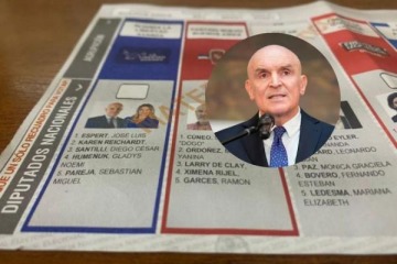 Foto de Revs para LLA: la Cmara Nacional Electoral rechaz la reimpresin de boletas en PBA