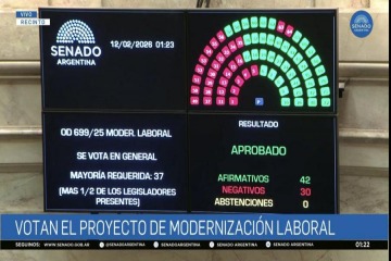 Foto de Reforma laboral: uno por uno, c�mo vot� cada senador