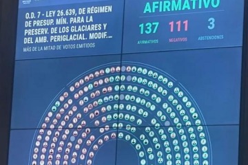 Foto de Ley de Glaciares: uno por uno, qui�nes fueron los diputados que votaron a favor de la reforma