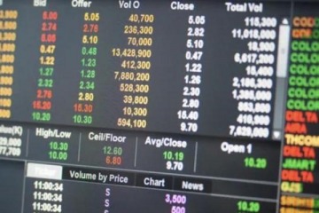 Foto de  Mercados con se�ales mixtas: suben los ADRs, baja el Merval y el riesgo pa�s se mantiene cerca de los 410 puntos